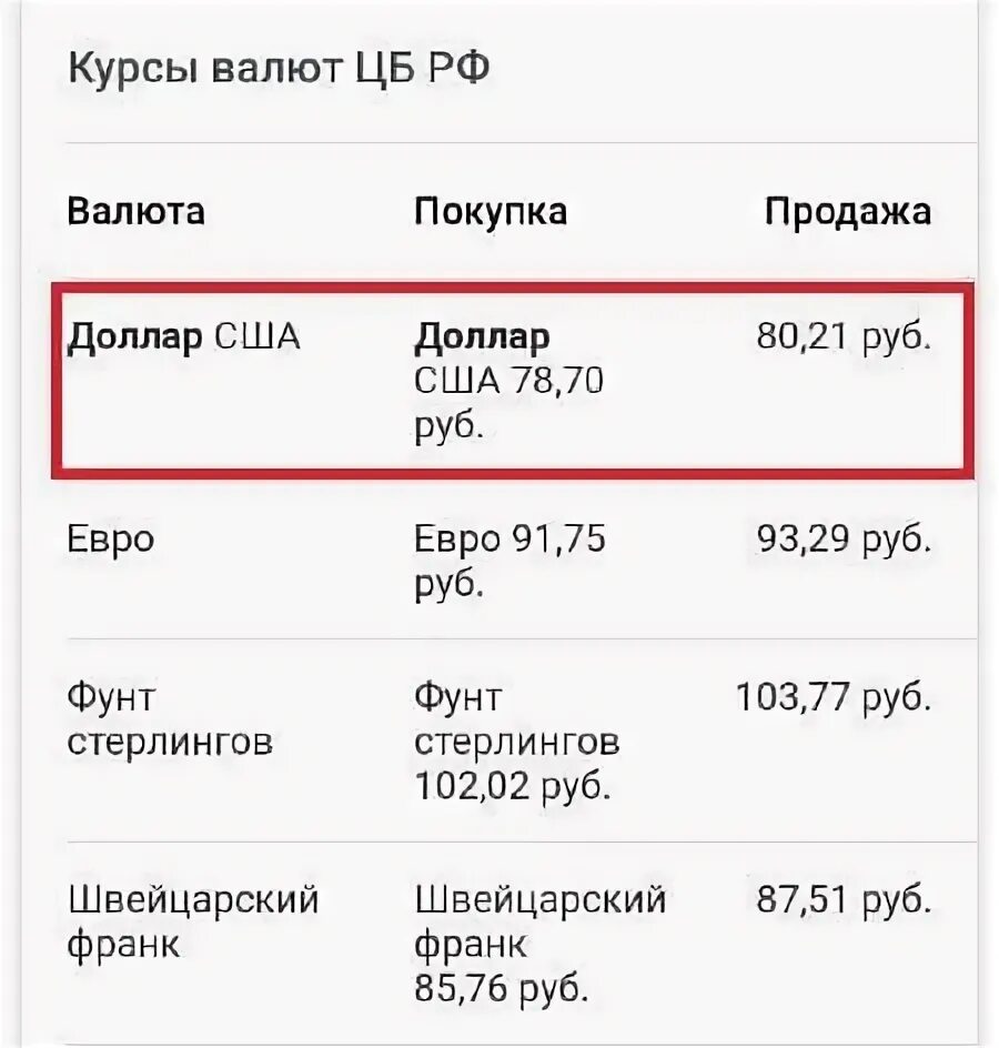 ЦРБ ДНР валюта. ЦРБ курс валют на сегодня в ДНР. Курсы валют в ДНР. Обмен валют ДНР. Купить рубли донецк