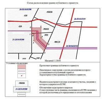 Сервитут на несколько участков