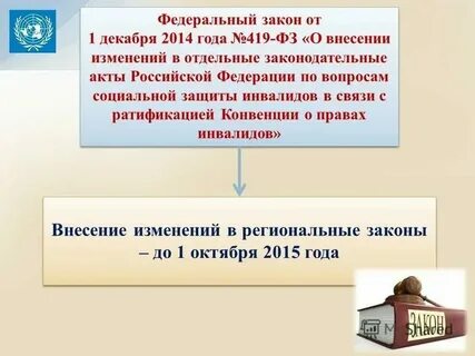 О о правовых о о