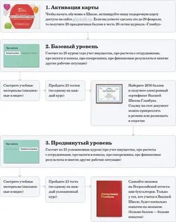 Высшая школа главбух