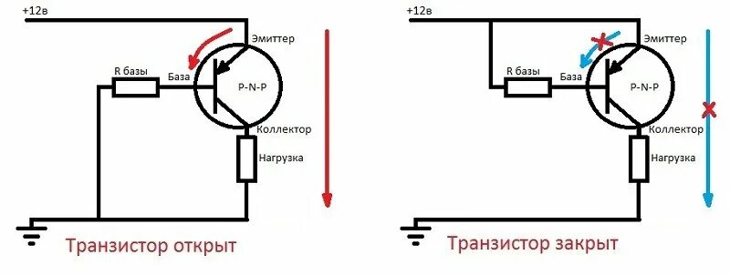 NPN transistor more preferable than PNP transistor Transistors, Electronic circu