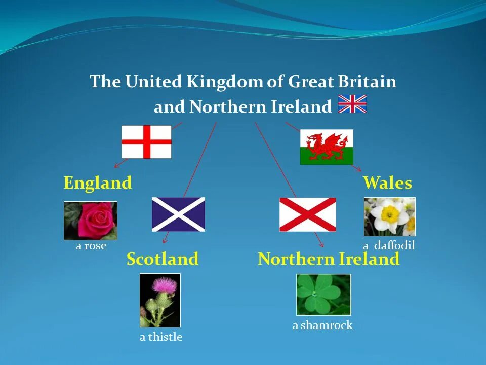 She been in britain for three