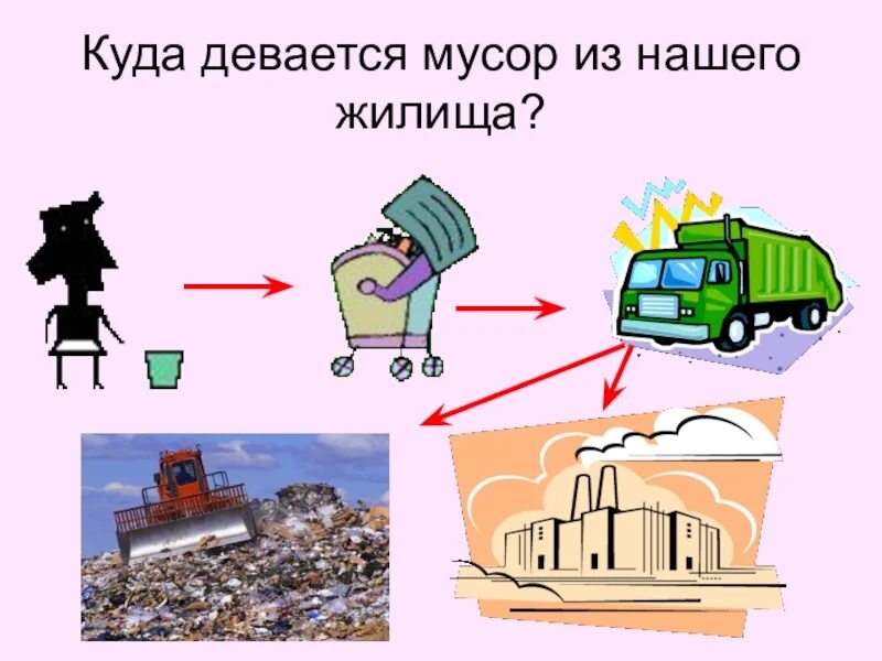 Куда темы