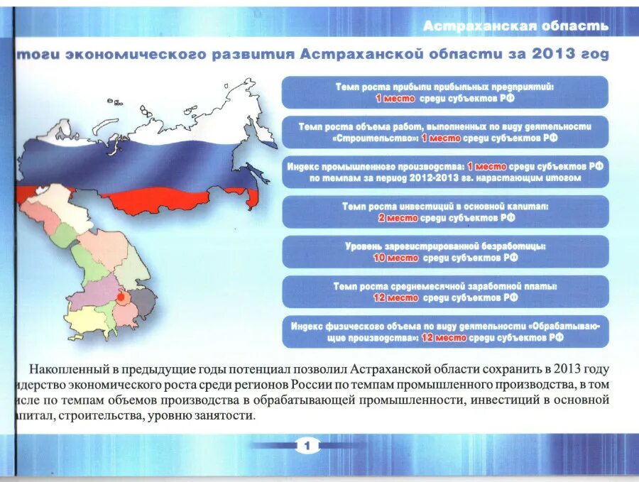 Экономика Астраханской области. Экономика Астраханской области проект 3. Экономика Астраханской области 3 класс. Экономика Астраханской области презентация. Экономические проблемы субъектов рф