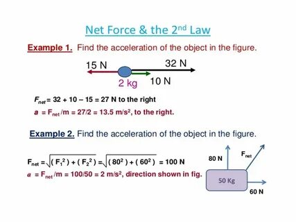 Net forces