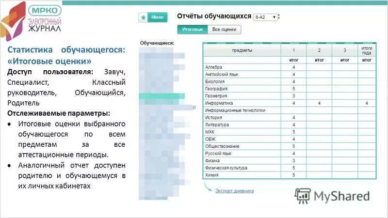 Электронный дневник школьника мэш эжд журнал. Отчет: итоговые оценки. Отчеты в электронном дневнике. Журнал электронных отчетов. Итоговые оценки в электронном дневнике.