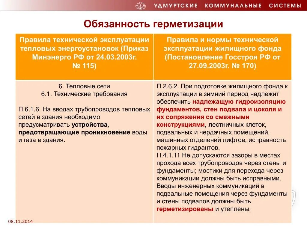 Постановление от 27.09 2003 n 170. Правила и нормы технической эксплуатации жилищного фонда. Госстроя 170 от 27.09.2003. Правила и нормы технической эксплуатации жилищного фонда 170 от 27.09.2003. Постановление 170 правила содержания общего имущества.