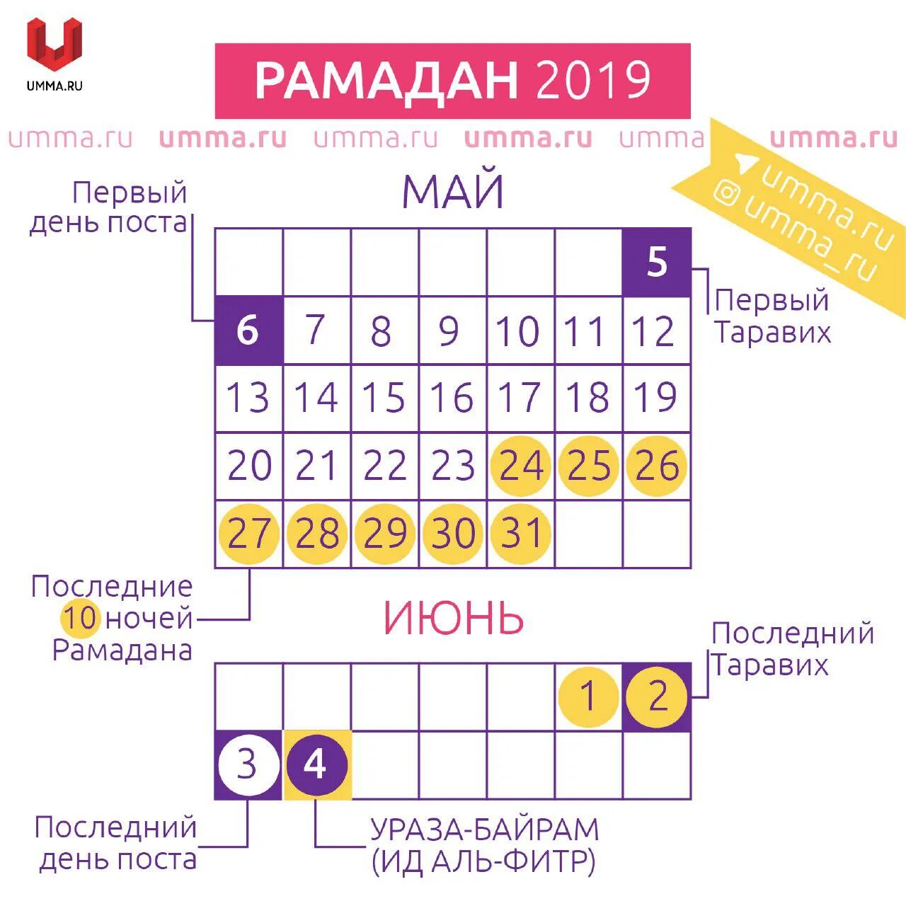 Умма ру расписание рамадан. Рамадан 2019. Календарь Рамадан. Последний день поста Рамадан. Рамадан даты.