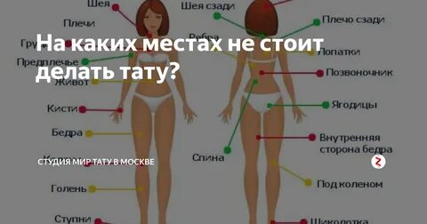 Половое место у девушки