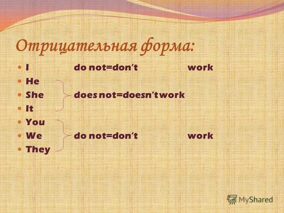 Полная отрицательная форма. Отрицательная форма. Are в отрицательной форме. Do отрицательная форма. Отрицательная форма not.