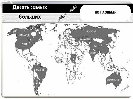 Страны большой 7 и их столицы