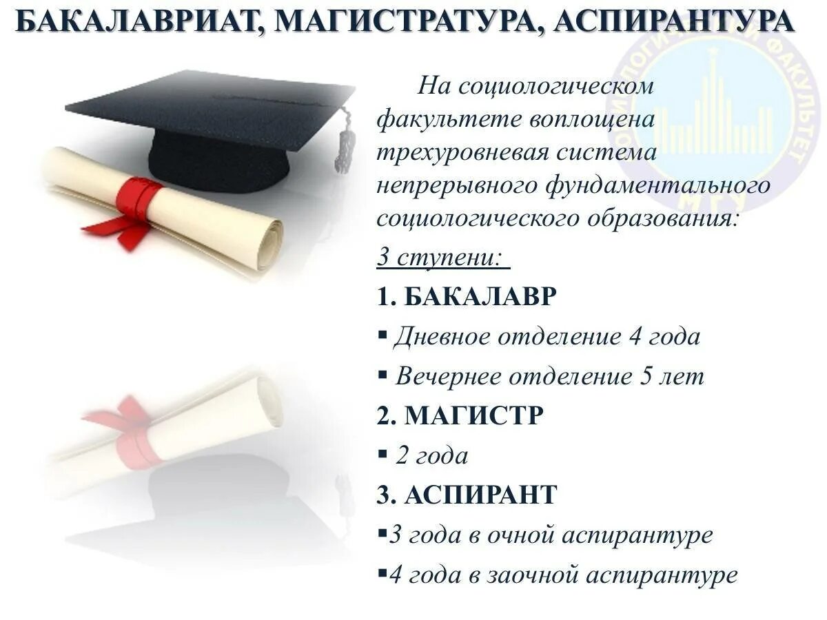Срок обучения по программе бакалавриата