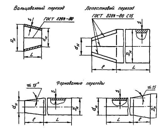 Ост 36 17. Переход формованный ОСТ 36-44-81. ОСТ 36-44-81 переход 20х15х3 чертеж с размерами. Переход 159х108 чертеж. ОСТ 36-44-81 - переходы.