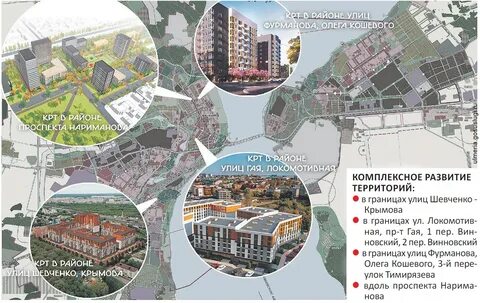 Фурман карта