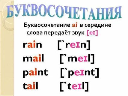 Что такое буквосочетание