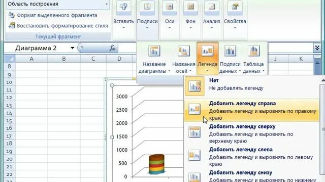 Как добавить легенды в excel. Вкладка легенда в excel. что такое легенда графика в экселе. эксель легенда в диаграмме. легенда гистограмма в excel.