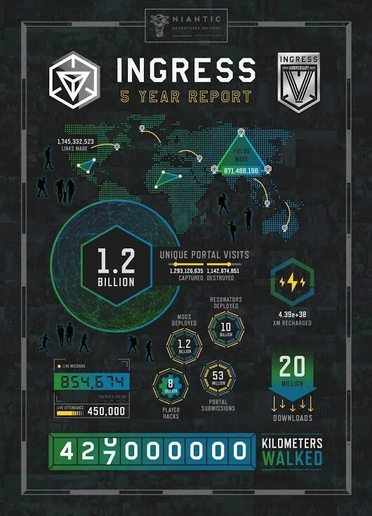 Ингресс просвещение. Ingress prime. Ингресс резист. Ingress codes. Ingress resistance.