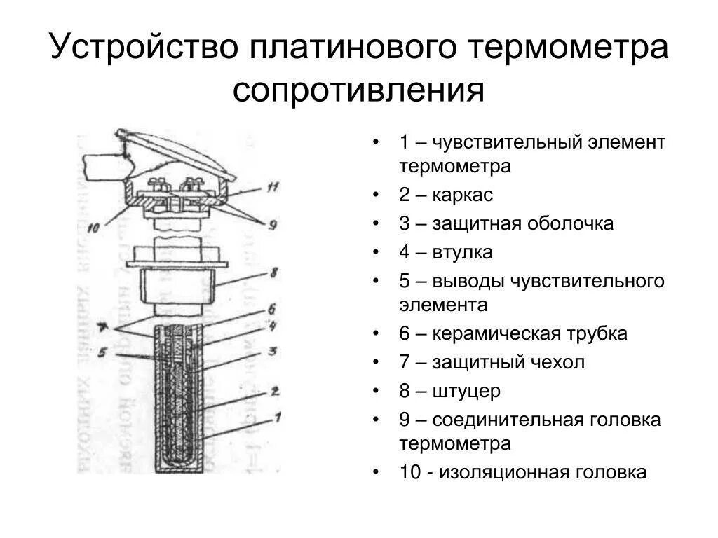 Термометр сопротивления для температуры. Платиновый термометр сопротивления. чувствительный элемент медного термометра сопротивления. чувствительный элемент платинового термометра сопротивления. термометр сопротивления конструкция кипиа.