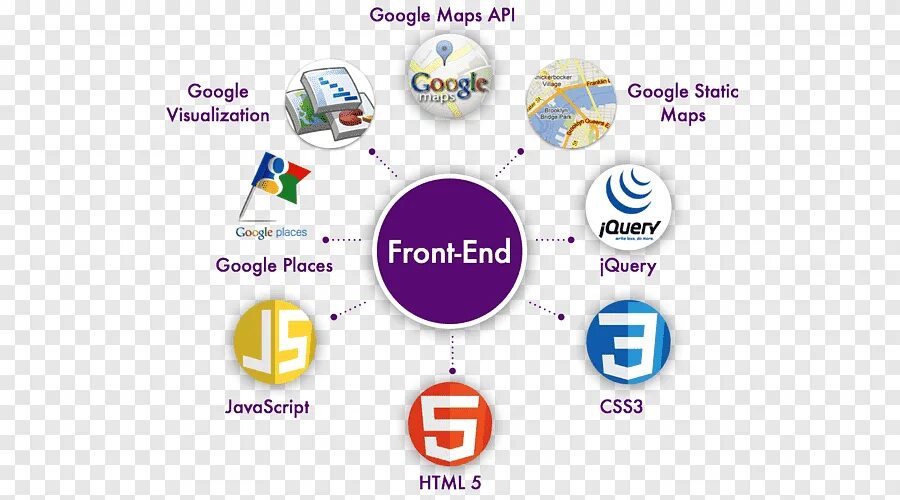 Googleapis css