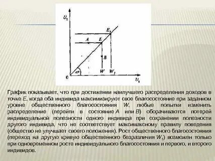 Х 3 экономика
