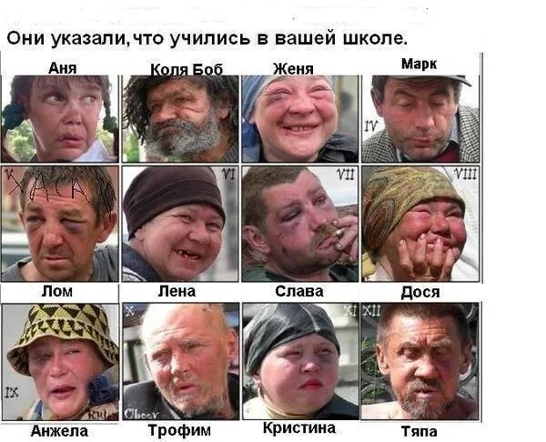 Сайт бывших одноклассников