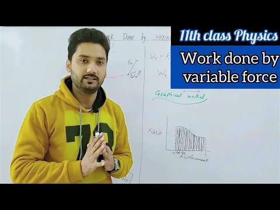 Forcing variable