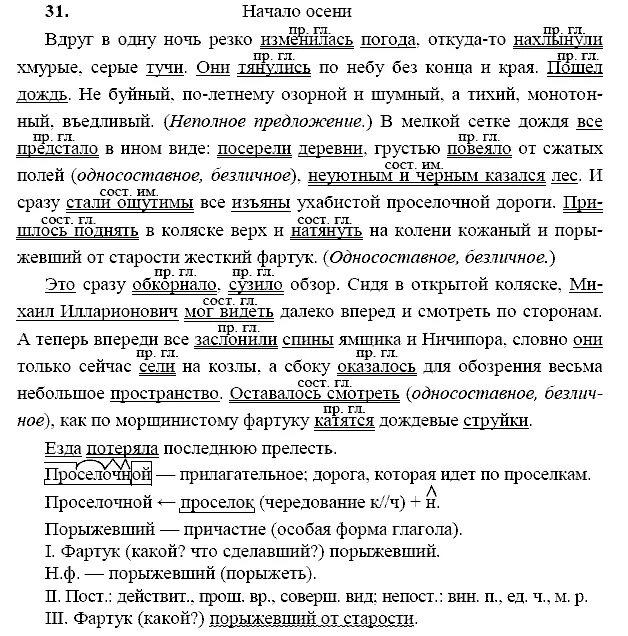 Ладыженская 9. Русский язык 9 класс ладыженская упр. Гдз по русскому 9 класс ладыженская 31 упражнение. Русский язык 9 класс номер 31. Гдз по русскому языку 9 класс ладыженская 9 упражнение.