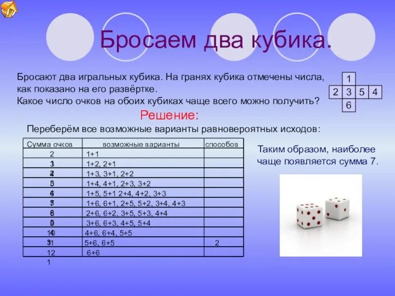 Брось кубик от 1 до 7. Игральный кубик бросают. Таблица бросания двух игральных костей. Бросают два игральных кубика. Бросить кубик.