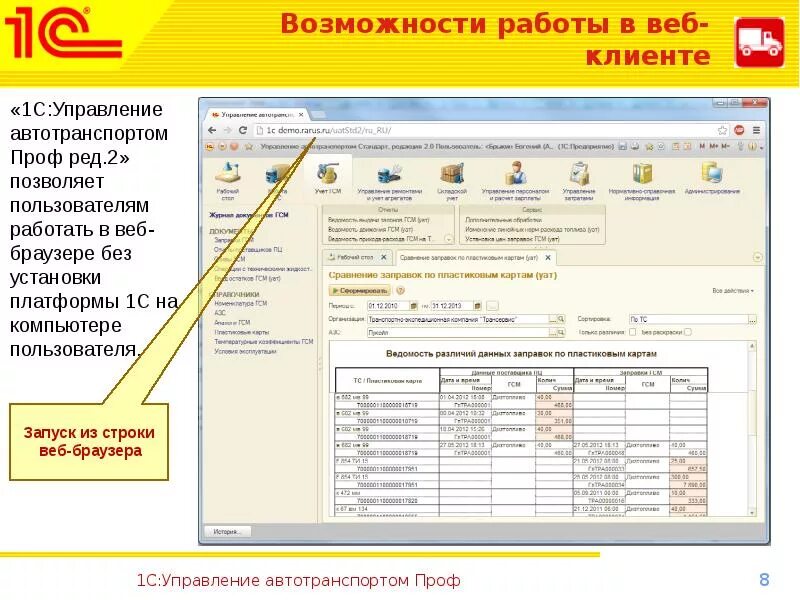 Управление автотранспортом. 1с:предприятие 8. Сравнение 1с управление автотранспортом с. 1с транспортные средства. 1с транспортные средства.
