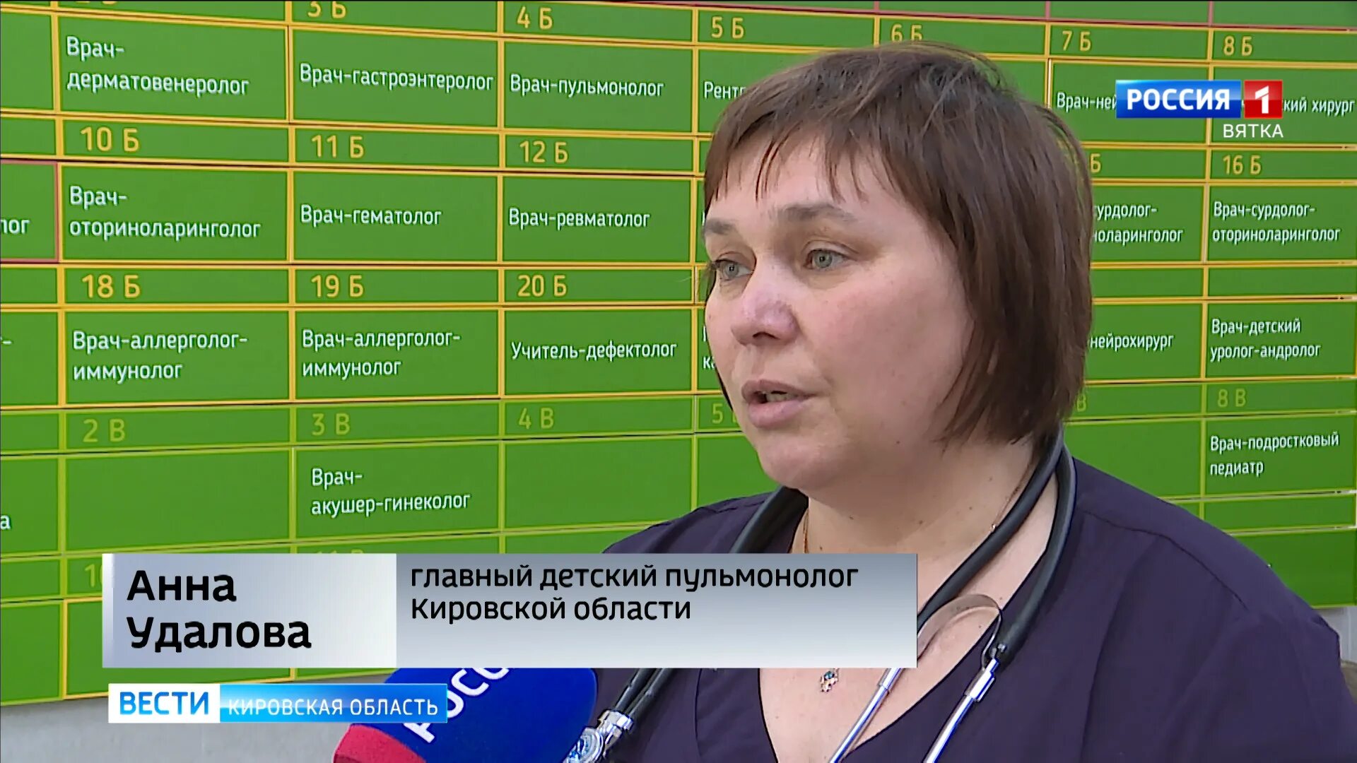 Детский пульмонолог отзывы. Удалова Анна Вениаминовна пульмонолог Киров. Удалова врач Киров. Анна Удалова. Главный Новосибирский пульмонолог детский.