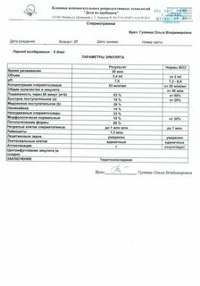 Спермограмма для чего сдают Kitma.ru