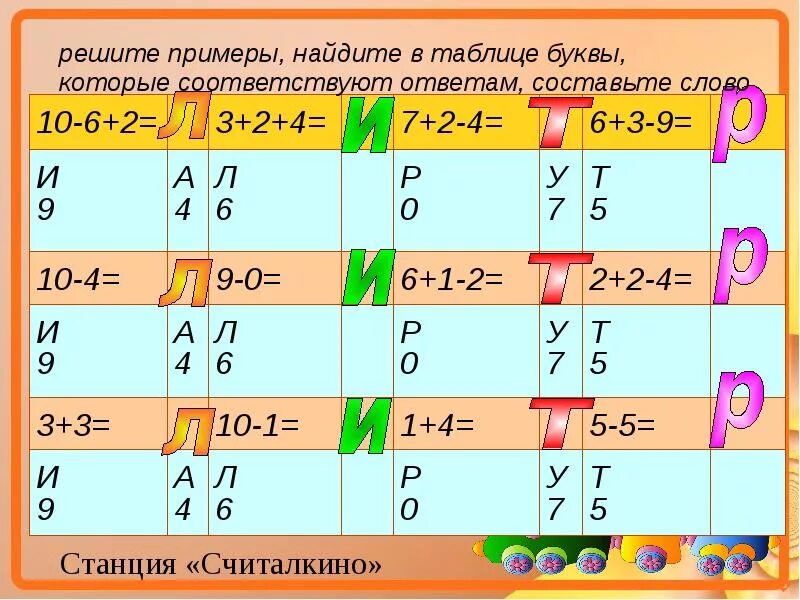 Заполните примерами таблицу буквы. Найдите в таблице буквы. таблица из букв. решение примеров с буквами. примеры в таблицах с буквами.
