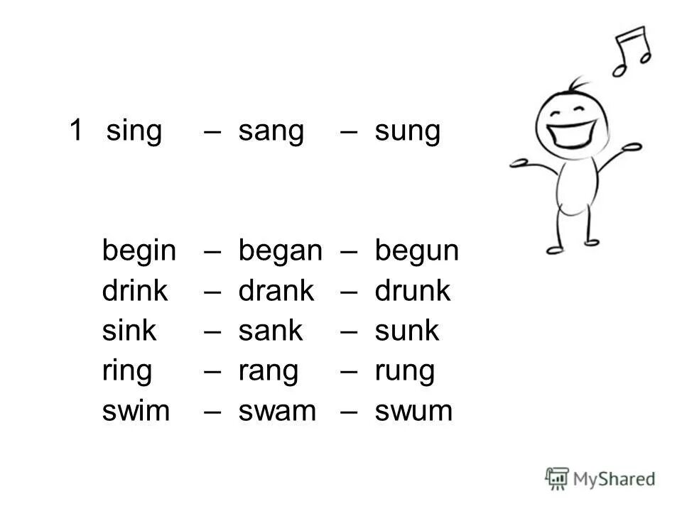 Begin began do did drink drank. Begin began do did drink drank