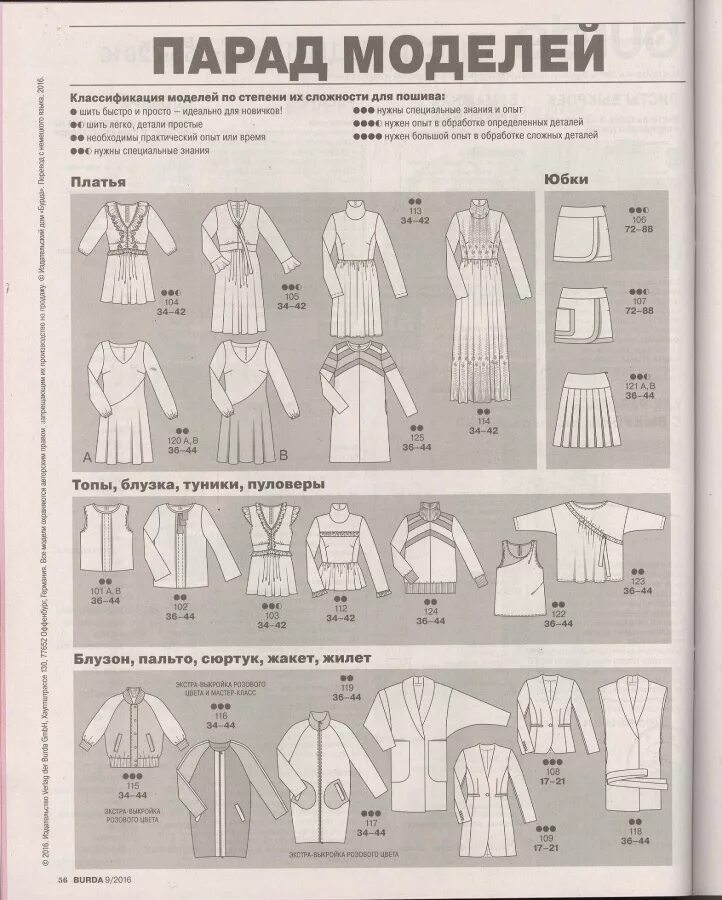 Бурда выкройки блузок. Бурда выкройки. Журнал Бурда выкройки. Платья пышный рукав Burda. Бурда выкройки платьев.