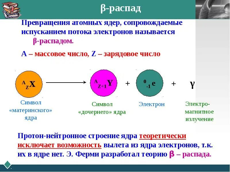 Ядерная реакция превращение. Ядерные реакции. Ядерная физика ядерная реакция. Ядерная реакция презентация 9 класс. Типы ядерных реакций в физике.