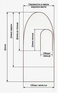 Рукавицы выкройка в натуральную