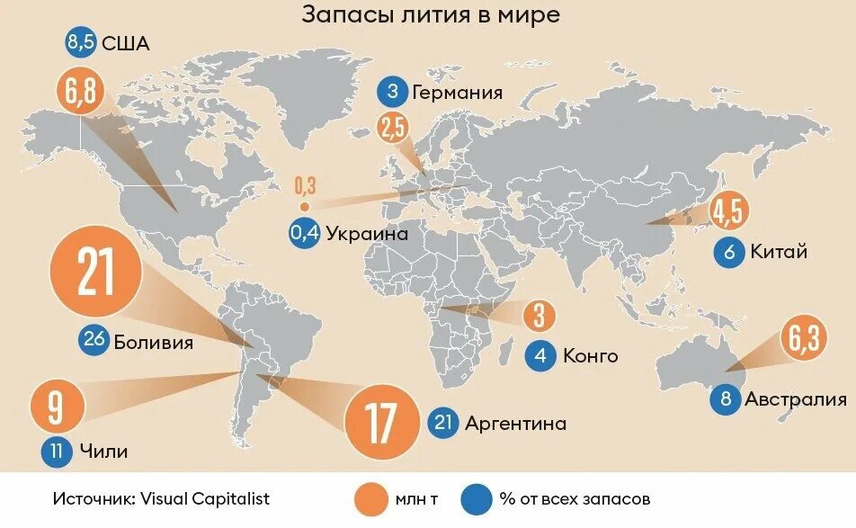 Литий добыча страны. Месторождения лития на Украине. Запасы лития в мире карта. Месторождения лития на Украине карта. Литий мировые запасы по странам.