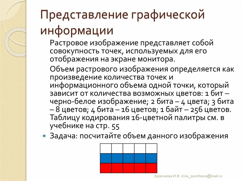 Графическое представление информации. Графический способ представления информации. Способы представления графической информации в компьютере. Виды представления графической информации. Графическая информация может быть