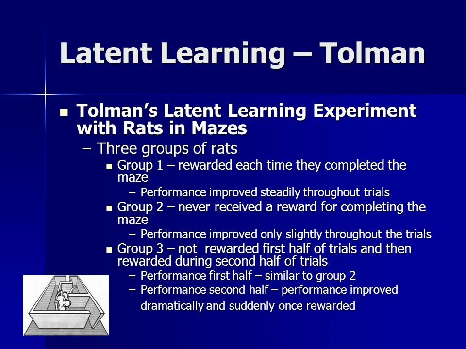 Латент. Latent Learning. Cognitive Learning. Latent Gold. Meaning latent.