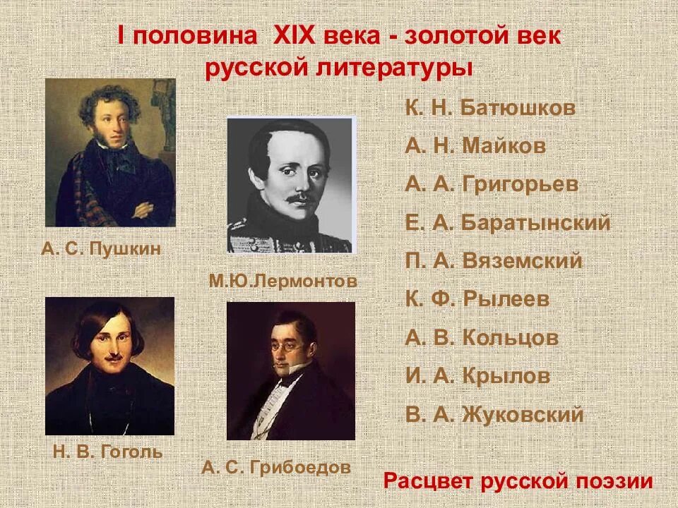 Русская литература во второй половине xix в. Писатели золотого века русской литературы 19 века. Золотой век русской литературы во второй половине 19 века. 19 Век век золотой литературы. Золотой век русской литературы 19 века.