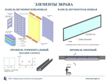 Конструкция сайт