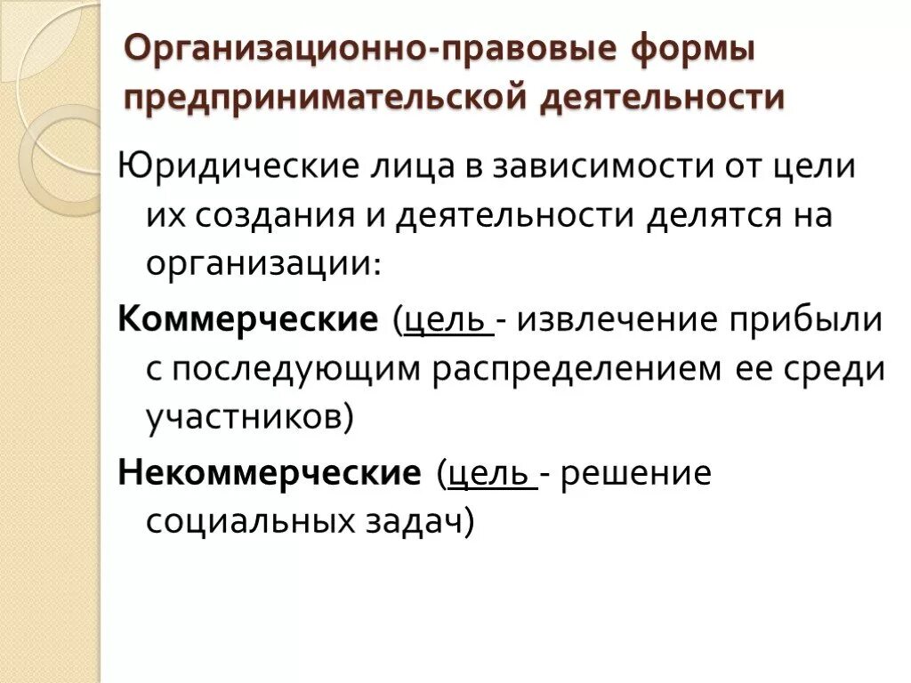 Организационно правовая форма ведения бизнеса. Организовано правовые формы предпринимательской деятельности. Организационно-правовые формы ОПФ предпринимательской деятельности. Организационно-правовые формы предпринимательства юридические лица. Организационные правовые формы предпринимательской деятельности.