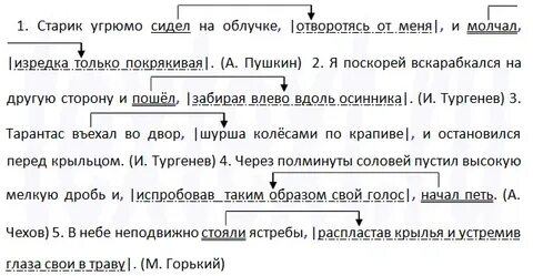 Тишина изредка прерывалась звуками долетавшими