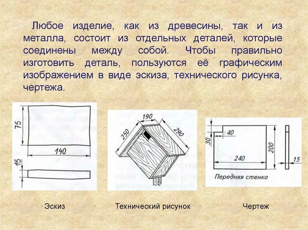 Графическое изображение деталей. Чертежи деталей из древесины. Графическое изображение деталей из древесины. Чертеж по технологии.