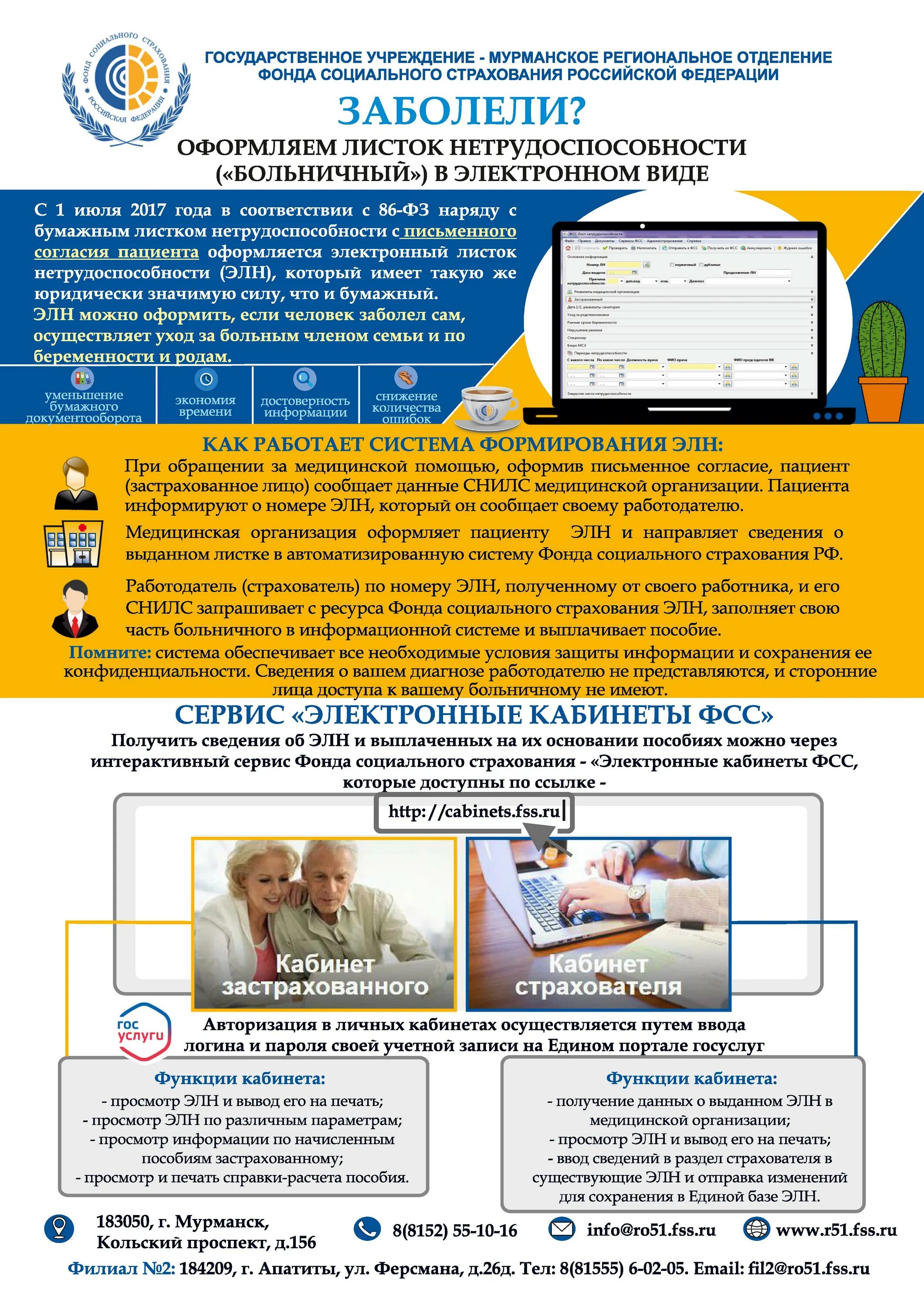 Кабинет элн. Электронный листок нетрудоспособности. Электронный больничный. Больничный лист памятка. Электронный листок нетрудоспособности ФСС.