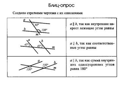 Задачи по готовым чертежам признаки параллельности