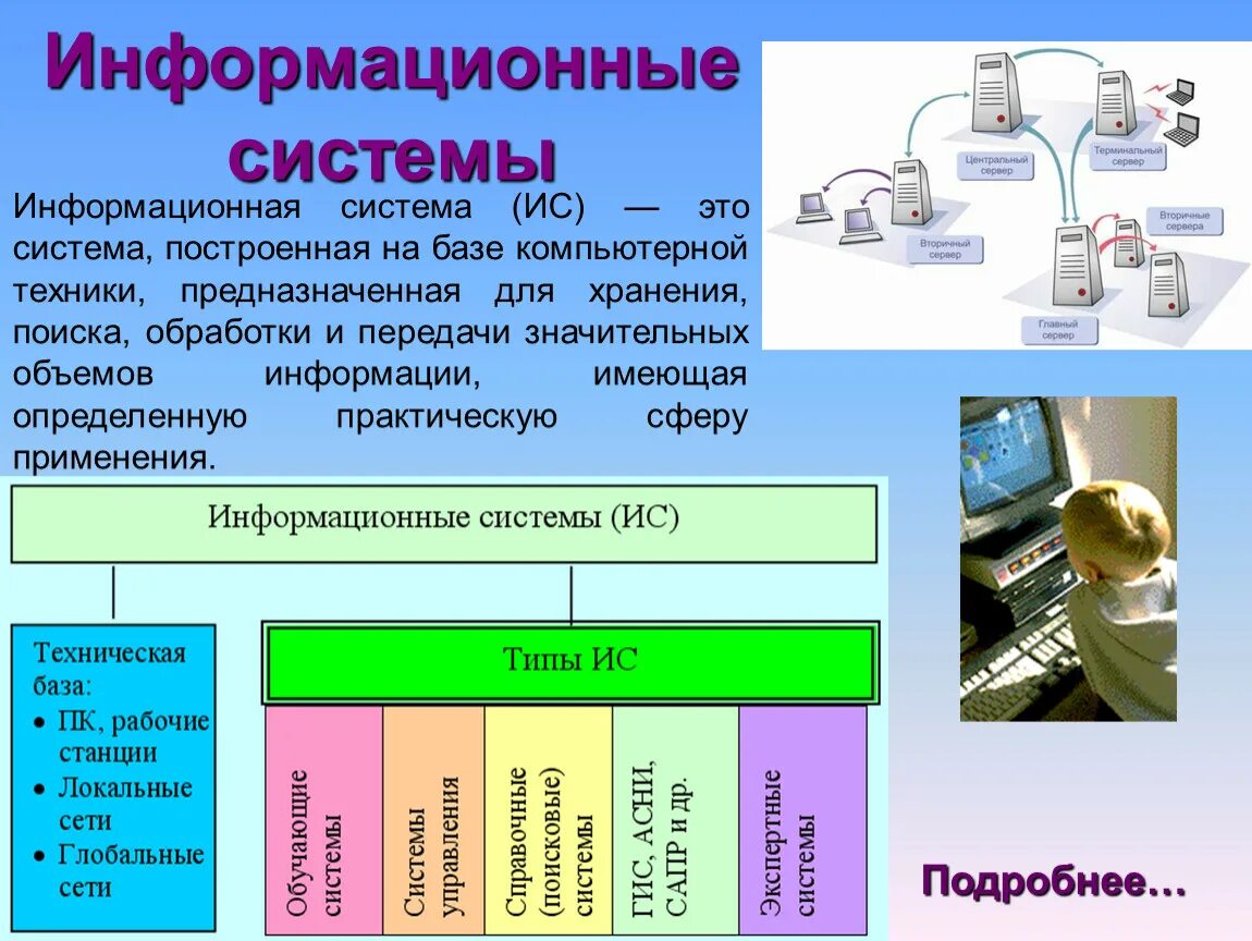 Что относится к ис. Информационная система это в информатике. Презентация на тему информационные системы. Примеры информационных систем. Информационная система это кратко.