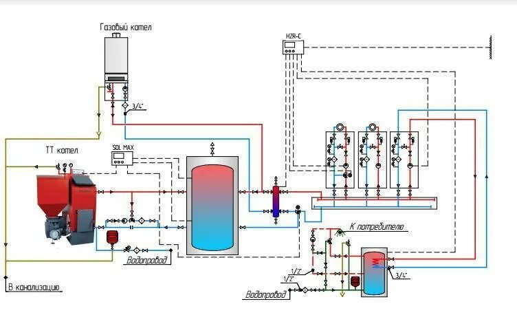 Подключение baxi slim