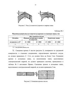 Угловатость