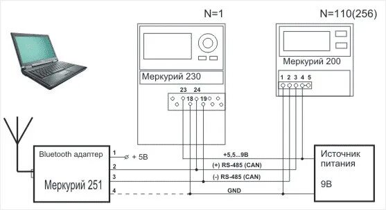 Счетчик Меркурий с интерфейсом RS-485. Схема соединения счетчиков по RS-485. Меркурий 230 с Интерфейс RS-485. Меркурий 230 схема подключения RS 485.